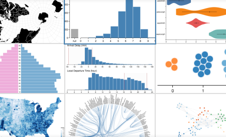 Vega: A Visualization Grammar